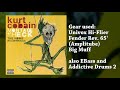 Kurt Cobain - Rehash (Studio cover with Kurt vocals)