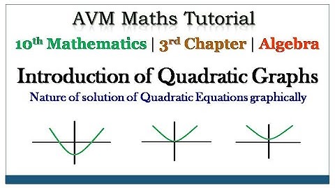 10th Maths | Algebra | quadratic Graphs Introduction | Nature of solution of quadratic equation