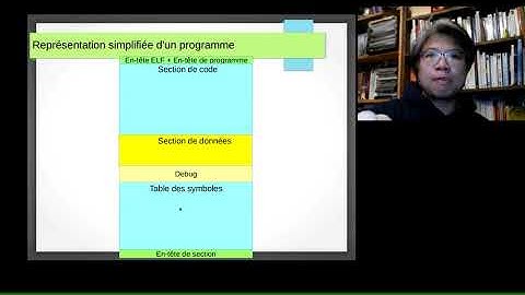 Compilation : Etapes de la compilation