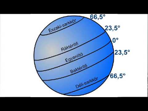 Videó: Mi A Fizikai Térkép