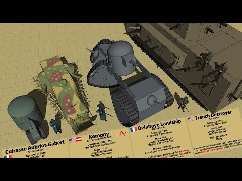 Crazy WW1 Tanks & Armored Cars Size Comparison 3D