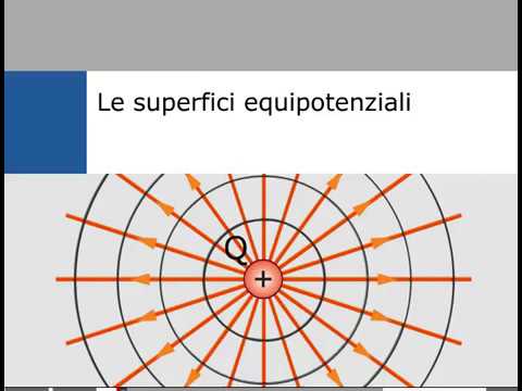 Video: Perché le linee di campo elettrico sono perpendicolari alle superfici equipotenziali?