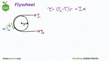 Flywheel - Part A - Angular Motion Level 6