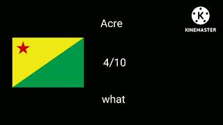 Rating Brazil States EAS Alarms