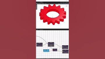 Free Unity Asset  : Gear #shorts