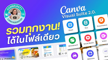 Canva 2025ใหม่! รวมงานหลายฟอร์แมท หลายขนาดได้ในไฟล์เดียว ฉบับใช้งานจริง! : Visual Suite 2.0