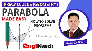 PARABOLA | CONIC SECTION | PRECALCULUS | ANALYTIC GEOMETRY | TAGALOG screenshot 4