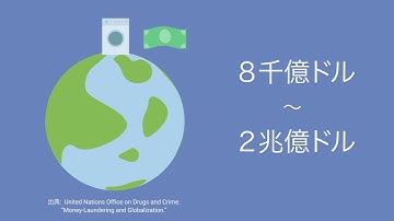 Optimize your KYC Operations Japanese