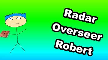 (8 Million Views Special) Microsoft Sam Plays Minecraft Intro BFDP Style