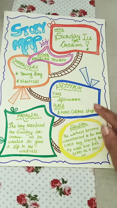 Story Map | Short Story