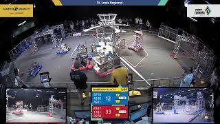 Qualification 74 - 2022 St. Louis Regional