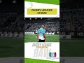 Insane Dummy and Side-Stepping Try in Rugby League RAW!