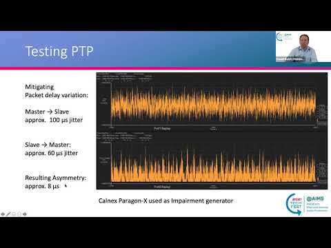 AIMS TechFest 2021 - PTP Over WAN - Daniel Boldt - Meinberg