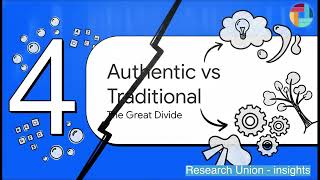 Authentic Assessment   Educator's Dual Upgrade