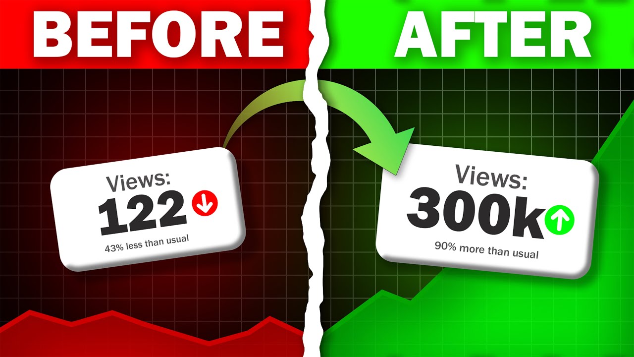 How To Upload Videos On Youtube — Transcript