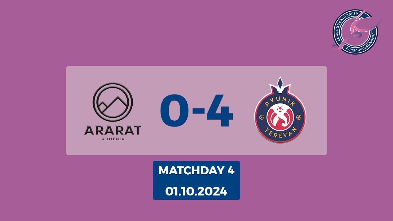 Ararat-Armenia-girls - Pyunik-girls 0:4