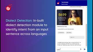 TelcoBuddy Multilingual digital assistants