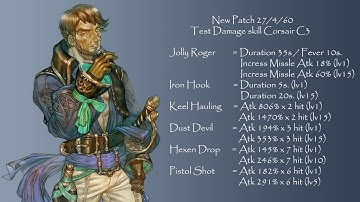 TOS 27/4/60  Corsair3  Test Skill /No Attribute enchance