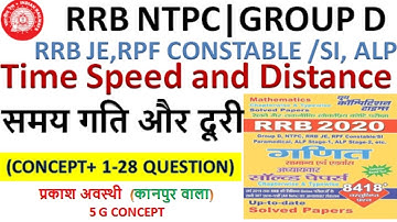 Youth Competition Maths(YCT)  Time Speed and Distance समय गति और दूरी RRB NTPC GROUP D RRB JE
