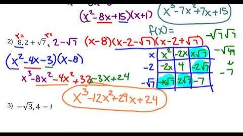 IM 3 3.5 and 3.6 Building Polynomials from the Zeros