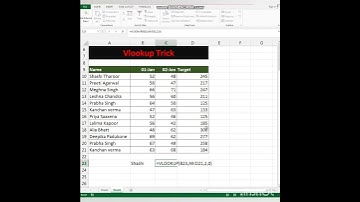 Amazing trick for Vlookup lover 😎 #shorts #excel #tipsandtrick #ytshorts