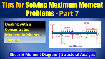 How to Solve Maximum Moment Problems - Part 7 | Structural Analysis | Shear and Moment Diagram