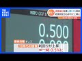 長期金利 日銀上限の0.5%到達　政策修正から半月で上限に｜TBS NEWS DIG