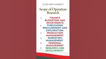 Scope Of Operation Research || Quantitative Techniques For Managers