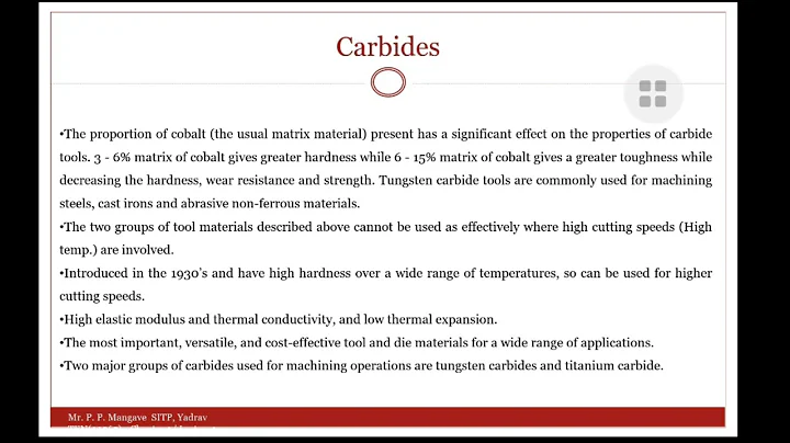 Classification of Carbides/ISO types of Carbides