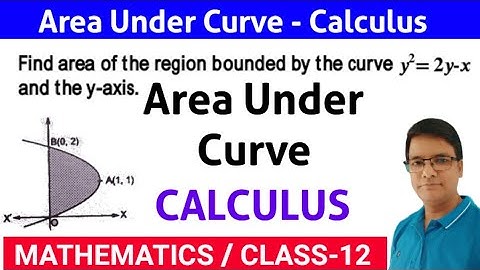area of the region bounded by the curve y^2=2y-x and the y-axis||area between curve and y-axis