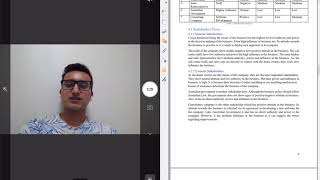 Assignment 1: Report on case study (CIS 5302)