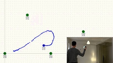 Precise (+-2cm) indoor "GPS" for autonomous robots - "8-loop" track demo