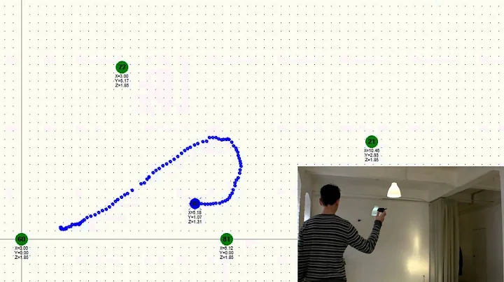 Precise (+-2cm) indoor "GPS" for autonomous robots - "8-loop" track demo - DayDayNews