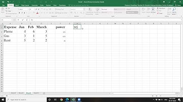 MS Excel (Power,Square Root functions)