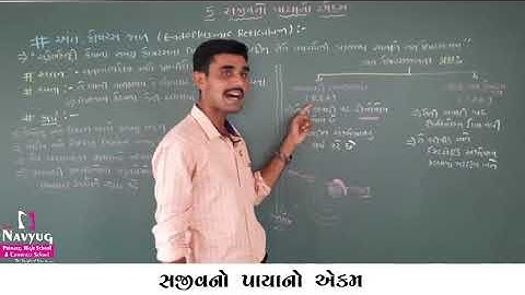STD.9 , SUBJECT : SCIENCE & TECH. , CH 5 : સજીવનો પાયાનો એકમ(PART 6) , By RavirajsinhZala