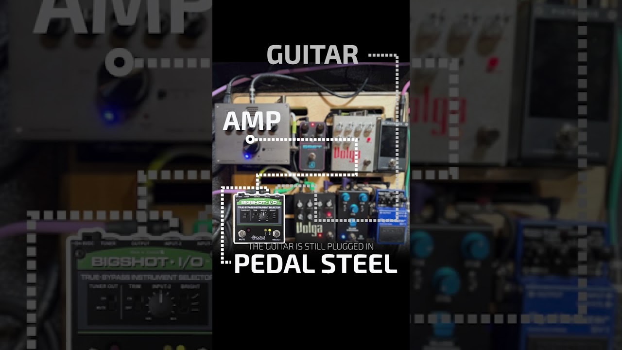 Radial Engineering BigShot I/O ft. @getoffset's Pedalboard - YouTube