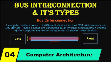 BUS interconnection and its Types In Urdu/Hindi