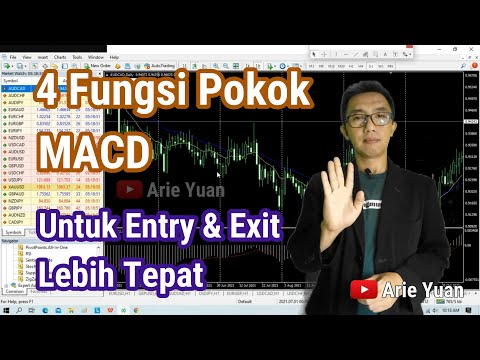 4 Fungsi Utama MACD Wajib Anda Ketahui Sebagai Trader Pemula