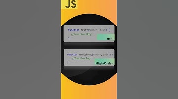 callbacks in JavaScript (Telugu) | JS Interview Questions #20 | #js #shorts #short #youtubeshorts