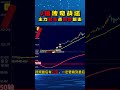 KDJ暴利参数揭秘，主力起涨点四步狙击！让散户日股获利412%#KDJ指标 #随机指标#KDJ指標 #テクニカル分析