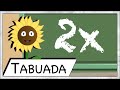 A Tabuada do 2  (Matemática de 1º Ciclo, em Português de Portugal)