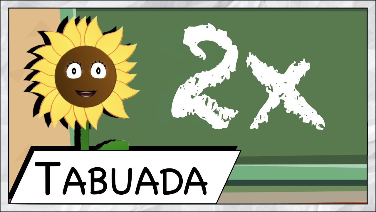 Tabuada do 3║Ouvindo e Aprendendo a tabuada de Multiplicação por 3『Tabuada  do TRÊS』 