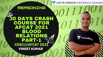 30 Days Crash Course for AFCAT 2021 Blood Relations Part-1 | Target CDS/CAPF/AFCAT 2021-2022