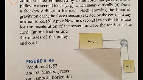 Figure 4-45 shows a block (mass ma) on a smooth hori- zontal surface, connected by a thin cord that