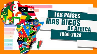💰¡Los 10 países MÁS RICOS de África! | PIB per cápita