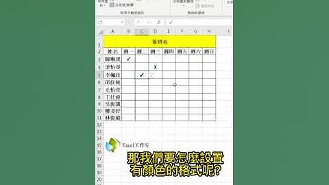 你知道表格輸入勾和叉還可以更改顏色嗎😍#excel教學 #excel #excel技巧 #短視頻 #excel工作室 #office教學 #excel函式