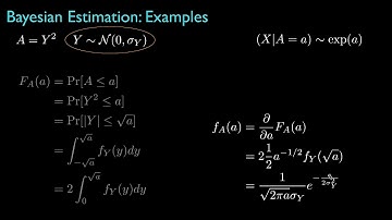 Bayesian Estimation: Examples