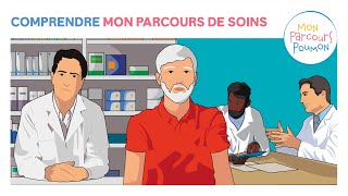 2   Mon Parcours Poumon : Comprendre mon parcours de soins et l'équipe médicale