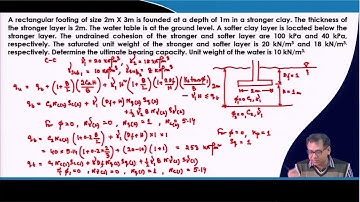 Lecture 20: Shallow Foundation : Bearing Capacity - XIV #CH23SP #swayamprabha