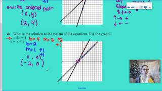 Algebra 1 - Ch. 6-1 Notes